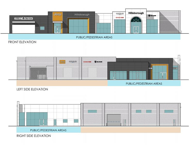Elevation levels for the proposed dealership.