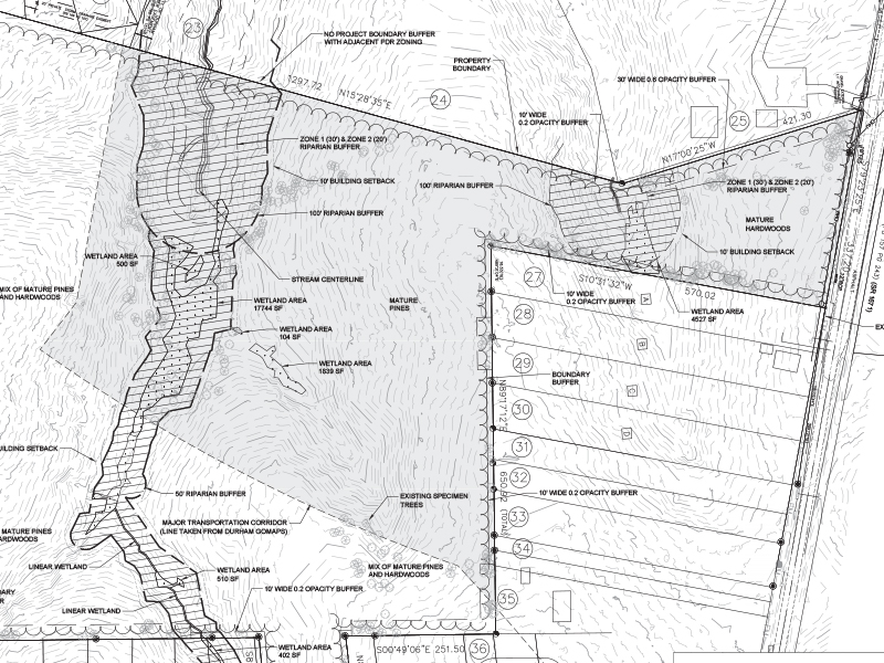 Land allotment and planning diagrams for the junction road subdivision